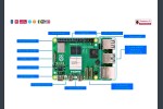 Raspberry Pi 5 [4GB] - Raspberry Pi | VideoGameX